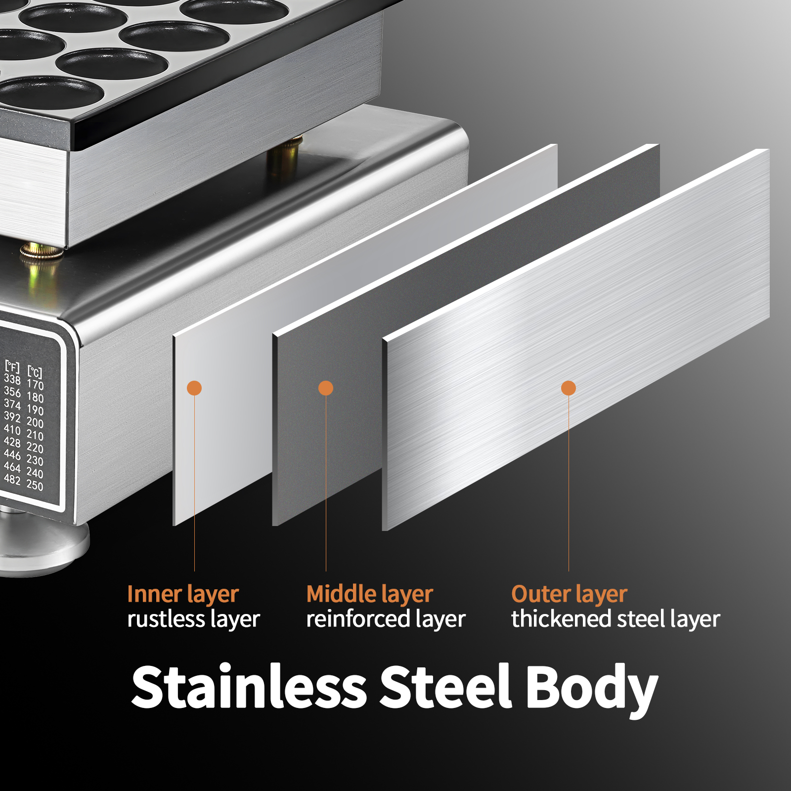 Electric Muffin Maker Pancake Maker Waffle Maker Commercial High Quality 50 Hole Pancake Machine Round Cake Waffle Maker