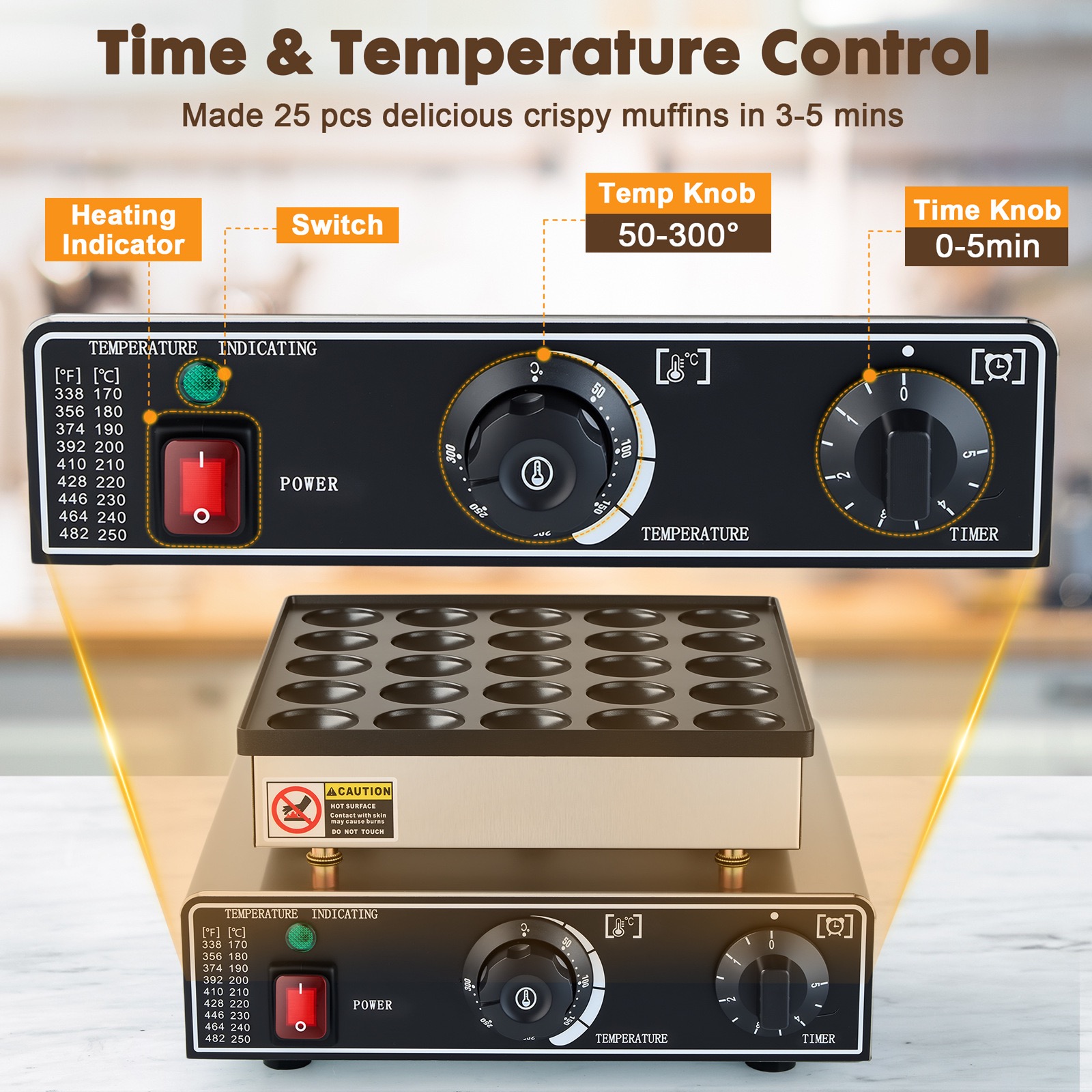 Commercial Dutch Snack Round Mini Pancakes Machine 25 Holes Pancake Machine 